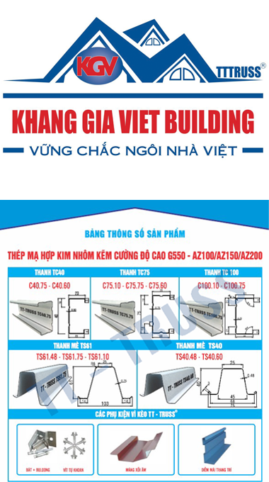  Vật liệu Thép Mạ Hợp Kim Nhôm Kẽm