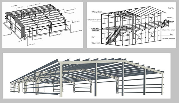 Các loại khung kèo thép dùng trong kết cấu mái tôn