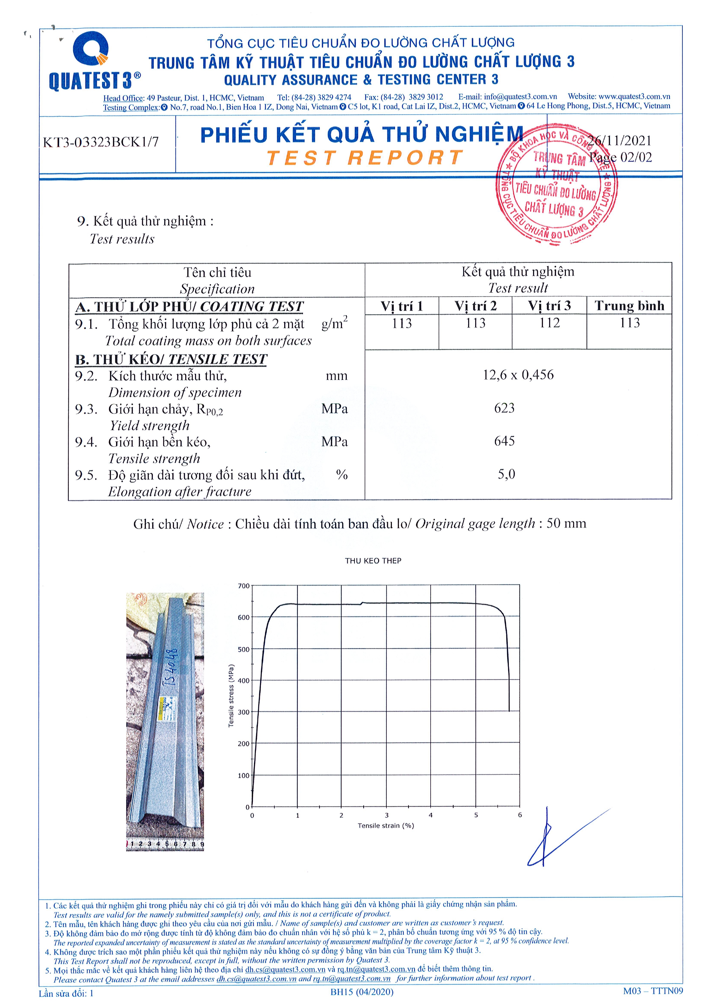 QTEST - TS40.48- 2