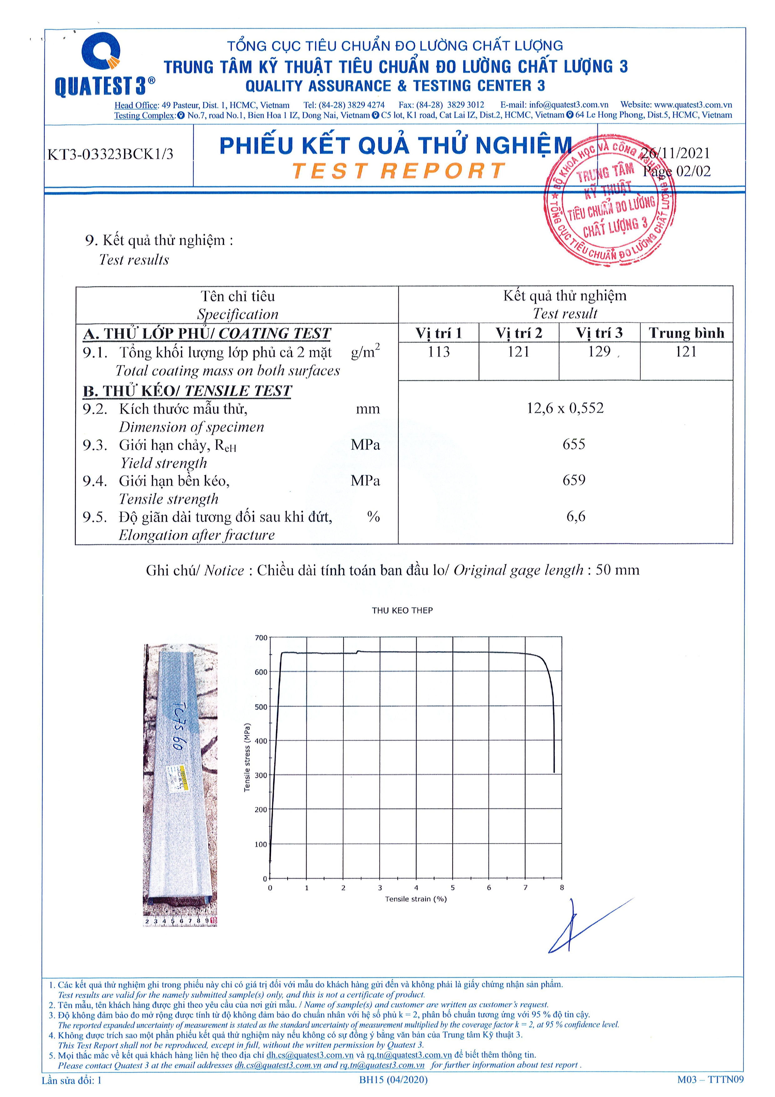 QUATEST3 - TC75.60